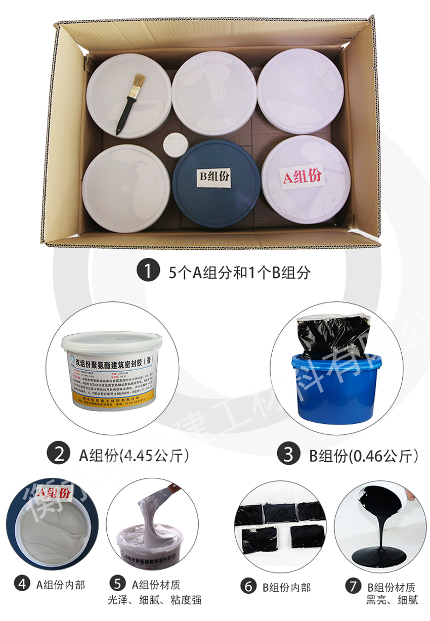 雙組份聚硫密封膠(膏)