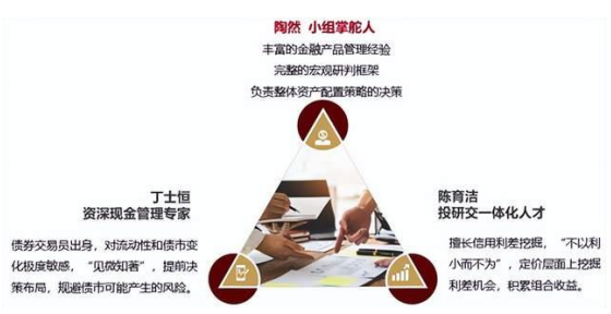 債券市場波動加劇，短債基金仍是穩(wěn)健之選嗎？