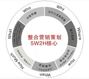 大興展會搭建價格解析與優(yōu)質制作廠家推薦，助力市場營銷策劃落地